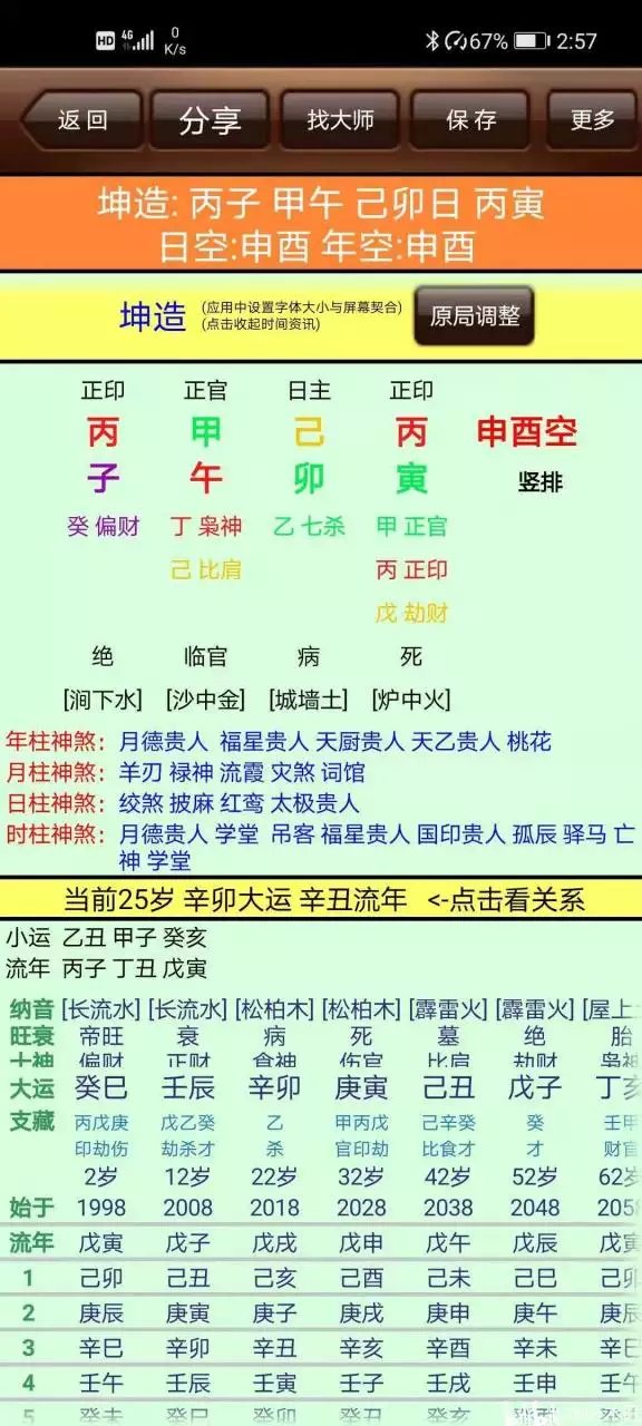 1、辛丑年正缘出现的日柱:癸未日壬戌时年辛丑年婚姻感情咋样?