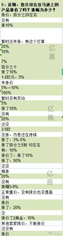 4、合格男友调查问卷:关于夫妻的调查问卷