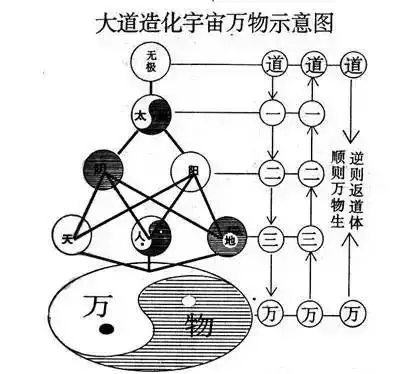 1、测你今生是什么命:测测你天生是什么命