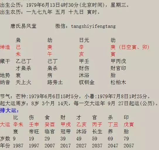 1、八字看婚姻宫何时动:辛丑年动婚姻宫的八字