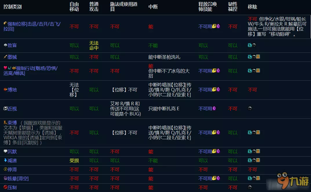 1、有没有什么测试能看出来自己有哪方面的天赋？以后适合在哪个领域做什么工作？