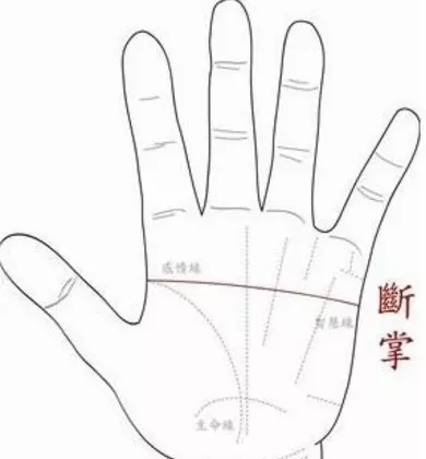 4、手相看几次婚姻图解:如何从手相看一生中会出现几次婚姻？