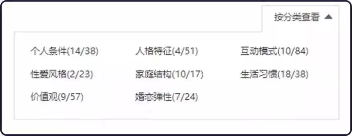 1、测情侣匹配指数软件:有什么软件可以看看情侣之间匹配度是多少