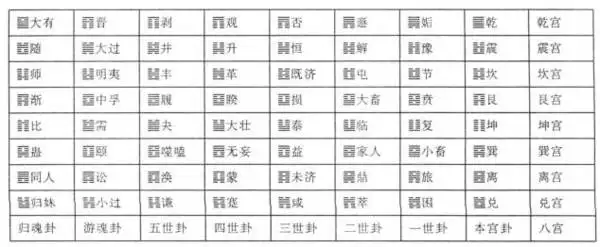 1、我和一个女孩感情出现问题，占到晋卦是好是坏啊，是否有和好的可能。