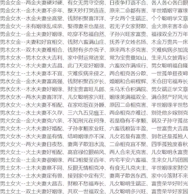 2、八字属相婚配口诀:八字合婚怎么算