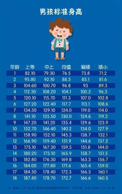 1、预测未来孩子长相:什么软件可以通过父母相片来预测孩子相貌的？