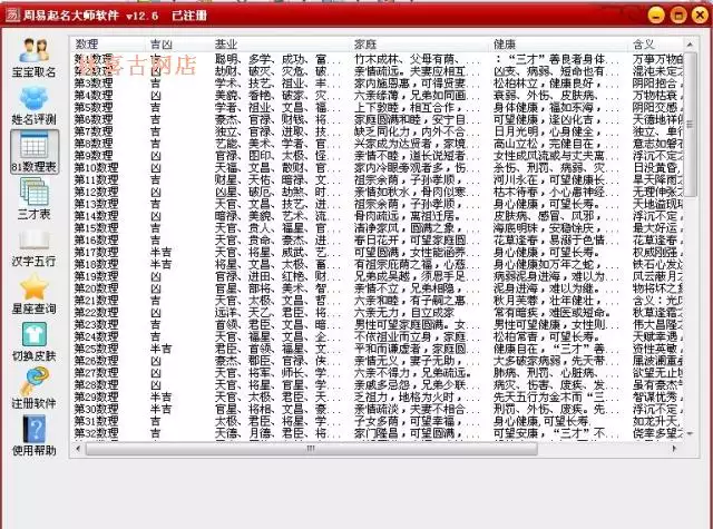 1、生辰八字取名字免费起名周易:免费根据生辰八字起名字女孩