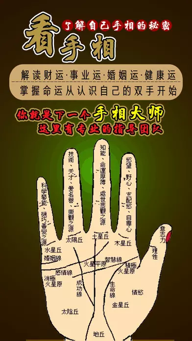 1、手相在线算命:我在网上看手相，一位说我有胆囊炎。不知道是不是真的？