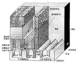 1、晚年不幸的时柱:四柱八字中对人影响的是哪一柱