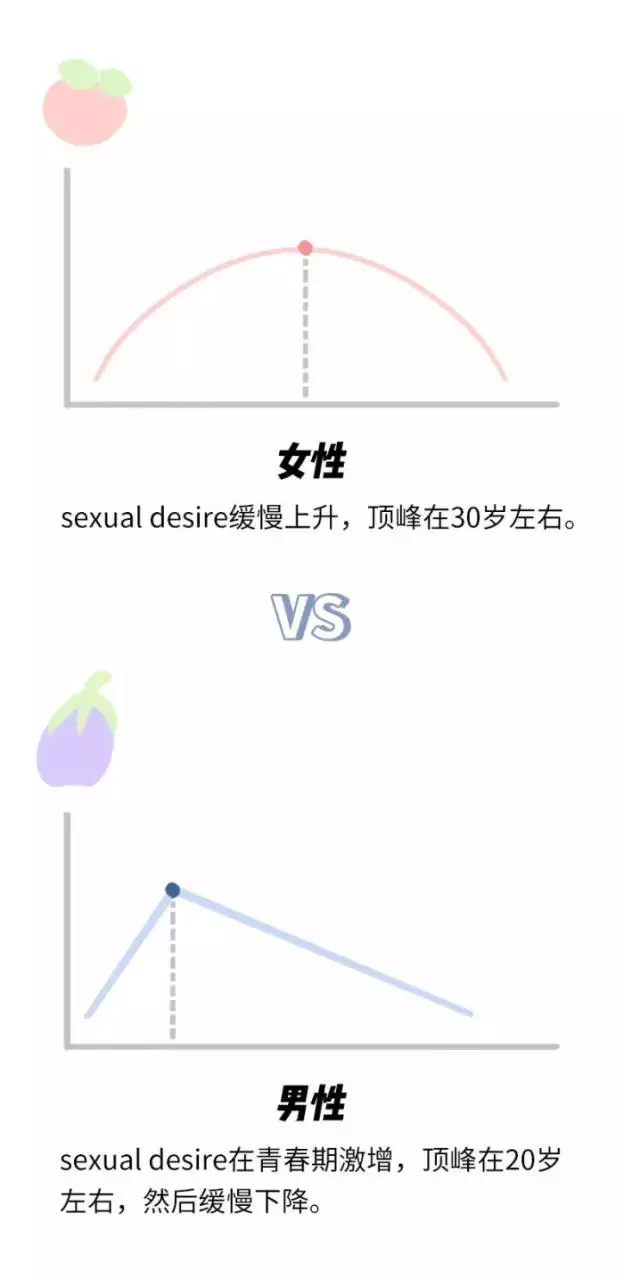 2、如何测情侣匹配度:情侣相貌测试匹配度