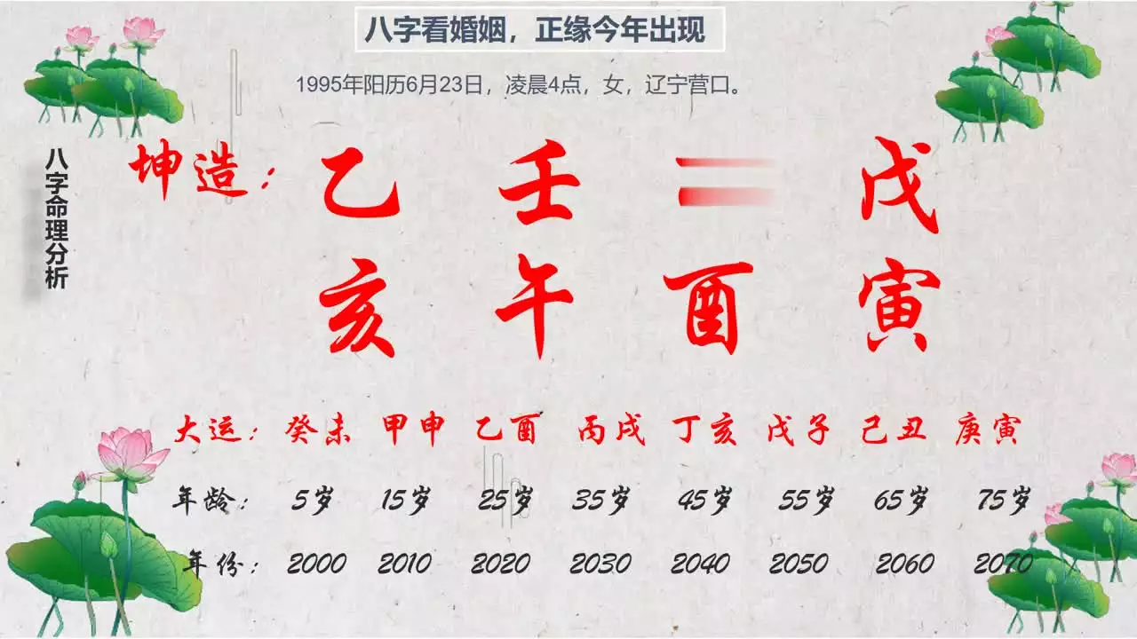 8、免费八字测正缘出现的年份:免费八字测正缘