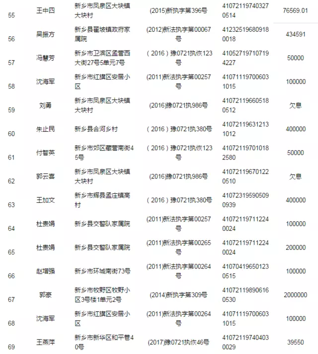 5、号能否查出婚姻信息:号一键查询婚姻号可以查得到婚姻状况吗