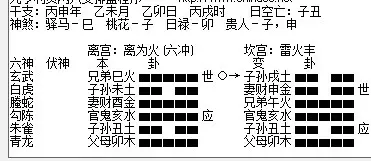 2、火地晋卦对人生的暗示:卦：火地晋变火地晋，问感情