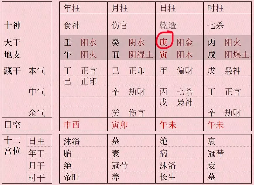 5、八字看出生地还是居住地:生辰八字和出生地有什么关系吗？