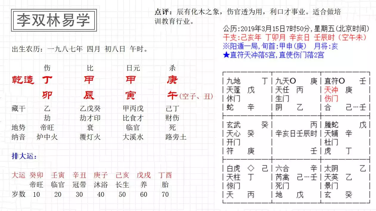 7、八字看出生地还是居住地:算八字问出生地吗？为什么有的算八字会要出生地？