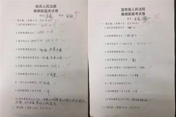 9、该不该离婚测试题:怎么测试该不该离婚吗？