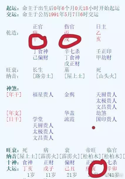 1、怎么看是不是正缘:如何从八字中看出正缘？