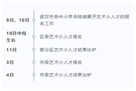 10、长大后的样子测试软件:怎样才能测试长大之后的样子呢(软件哦)