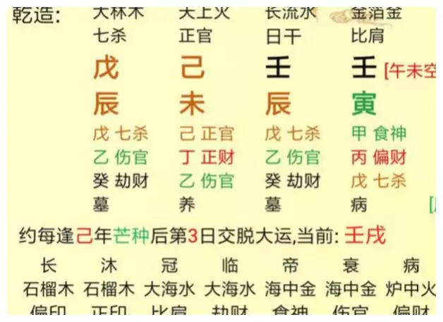 5、这个女命八字怎么样呢？属于官杀混杂吗？求事业？是经商还是从政呢？