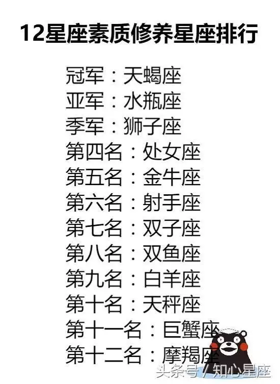 1、名字测试另一半名字:测试你的另一半叫什么名字