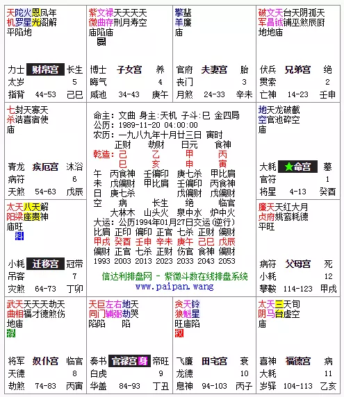 1、农历测算婚姻命运:李晓萍，女，生于农历年10月29日，测算命运，婚姻，财富