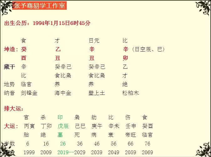 1、八字测试有没有二婚:批八字算命准吗？算是二婚命运准吗？能改变吗？