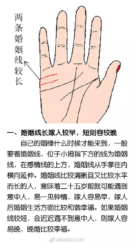 1、男人婚姻线怎么看几段姻缘:如何看婚姻线，男。