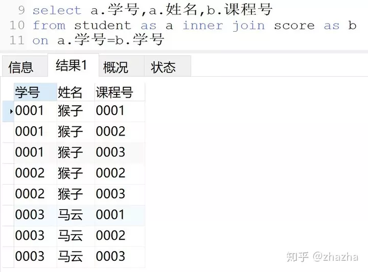 5、你和他的姓名匹配度有多高:你若喜欢一个人,你对他的信任度有多高,以什么来衡量标准