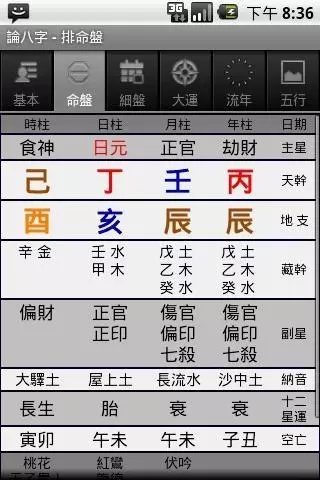 3、免费详细看八字的软件:网上哪里有算命很准的软件