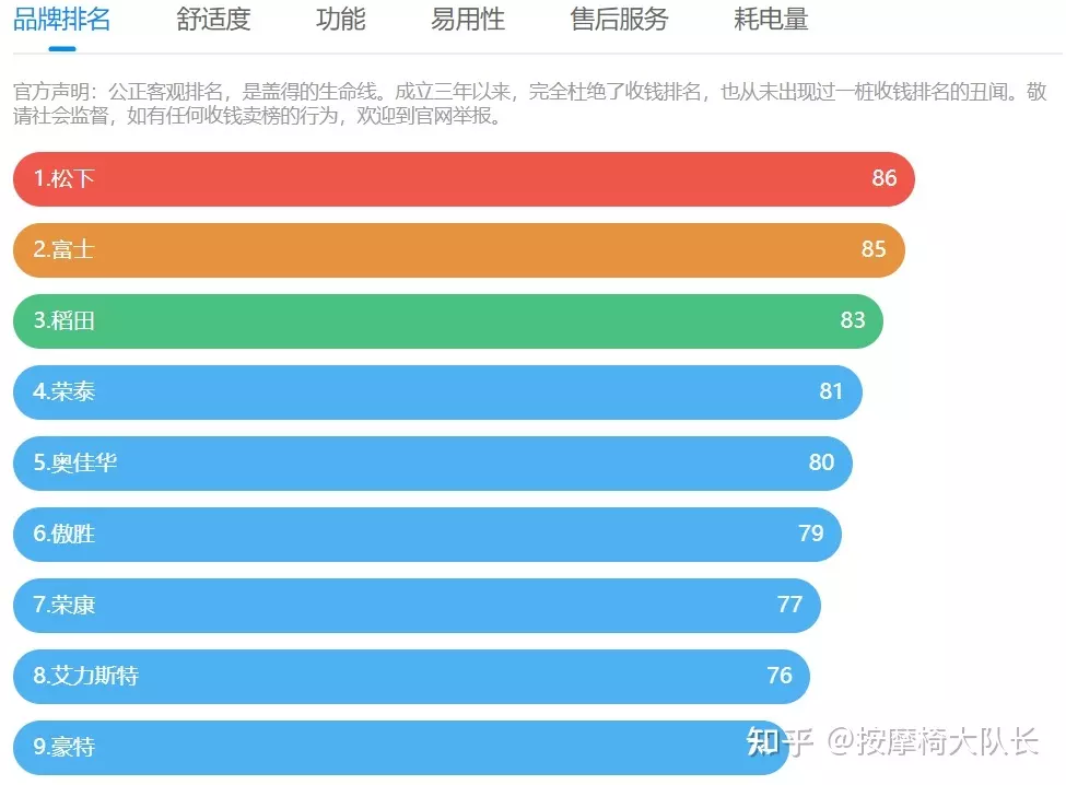 6、男女名字匹配度测试:男女名字测试有缘程度