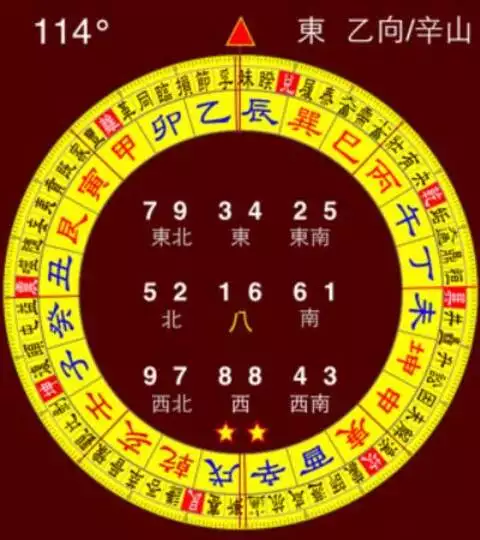 4、周易名字配对姻缘免费:免费姓名配对婚姻测试