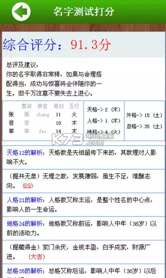 3、姓名八字评分测算:詹伟杰姓名八字吉凶评分测算