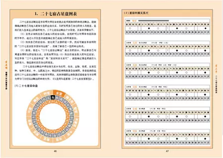 1、教你怎样合八字:怎么合八字