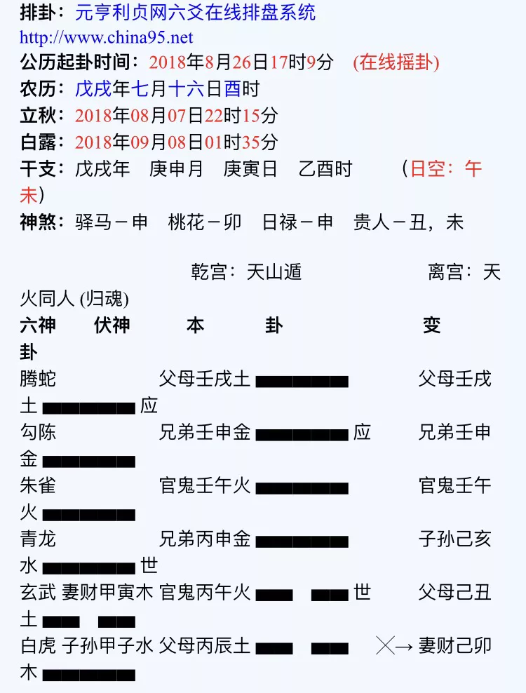 3、如何查看正缘出现的时间:八字看一下我的正缘是出现在什么时候