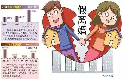 1、原配离婚再复婚算是二婚吗:离婚之后再复婚，算是二婚吗