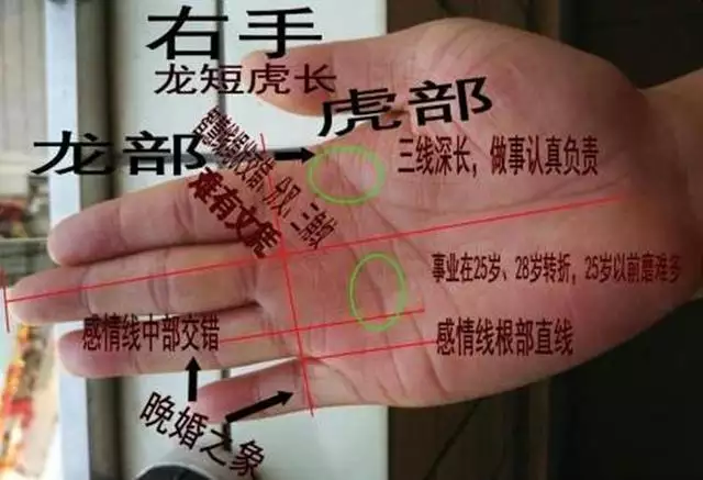 5、手相怎样看出有两次婚姻:算命的看手相说我有两次婚姻,怎么办