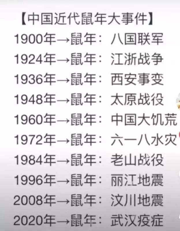 4、84年属鼠三次婚姻在几岁:84属鼠二次婚姻在几岁？