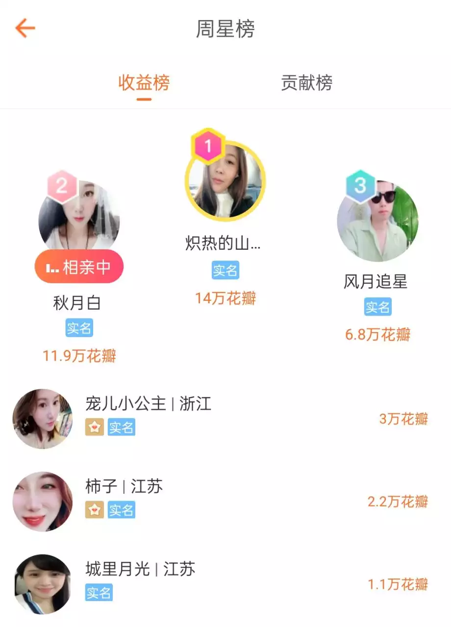 5、我在伊对相亲认识了一个男朋友,没有通过红娘,自己和他联系上的靠谱吗？