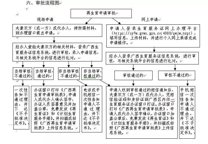 2、离婚证可以在外地吗:离婚证可以在异地吗？