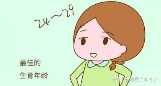 3、生宝怎么备孕成功率高:怎么备孕成功率高？科学生女孩方法是什么呢？