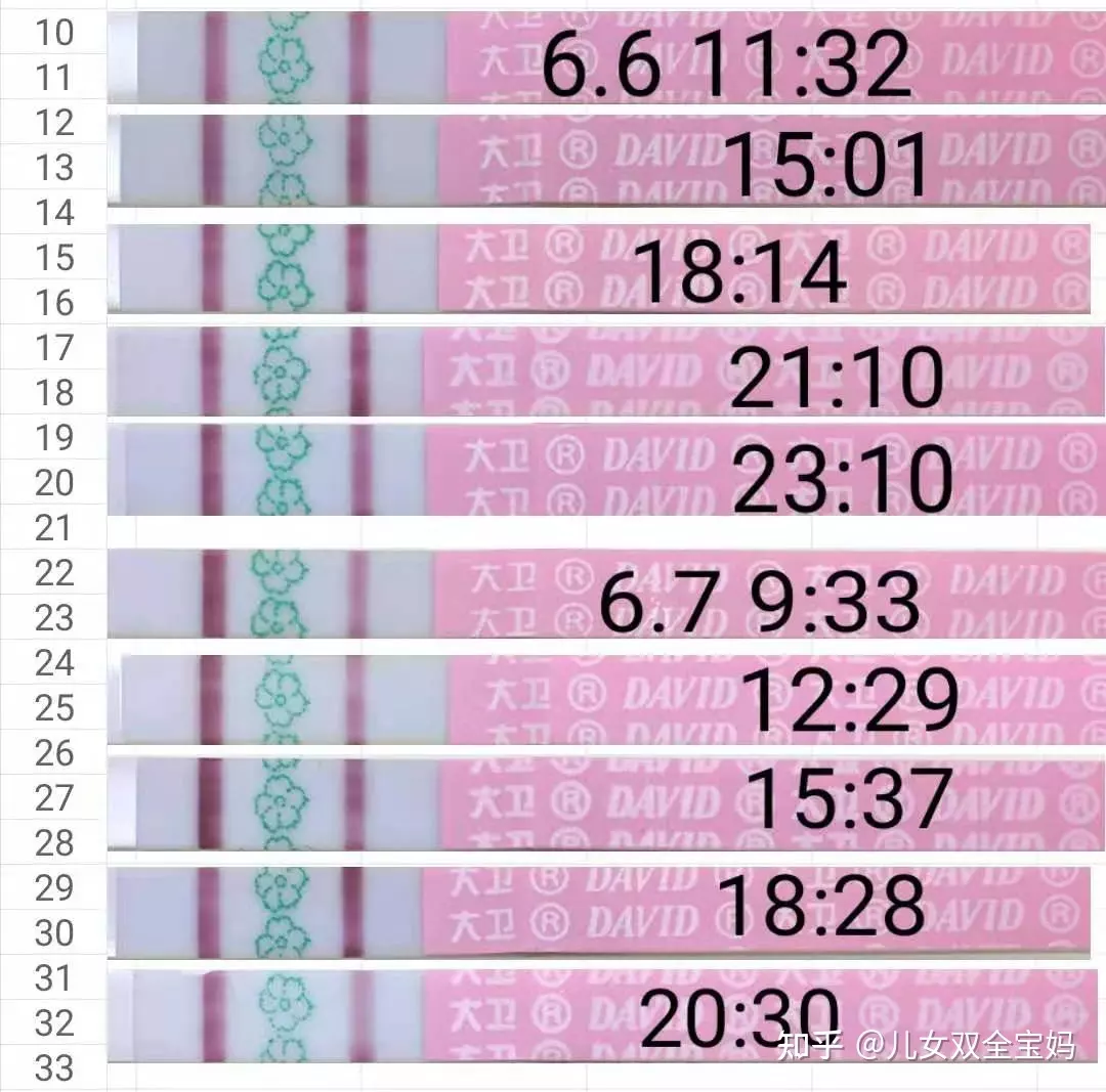 2、怎么怀男孩的几率大:怎么才能生儿子几率高