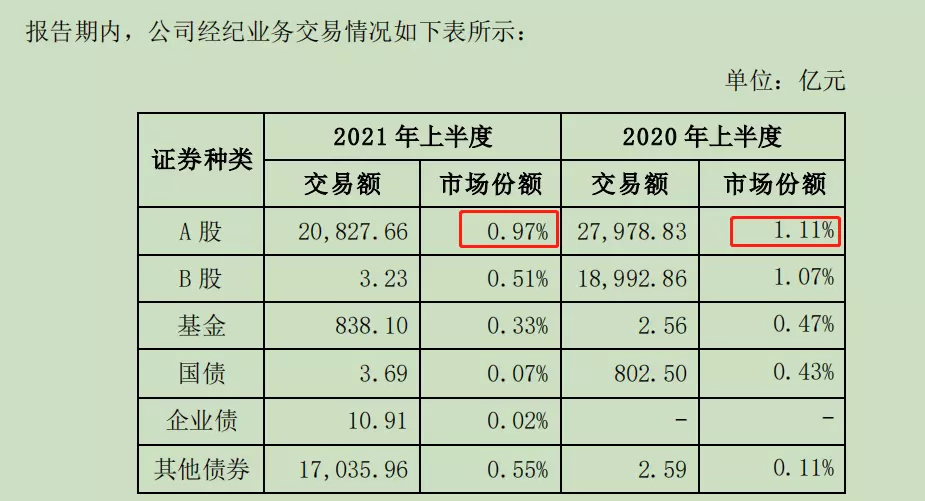 2、微信约到一个四十多岁的女人出去玩!她很爽快就答应了还说哪天都行是什么意思？