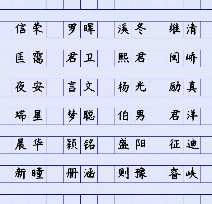 2、属猪起名忌讳的50个字:生肖姓名学属猪最忌讳的字根有大字形吗