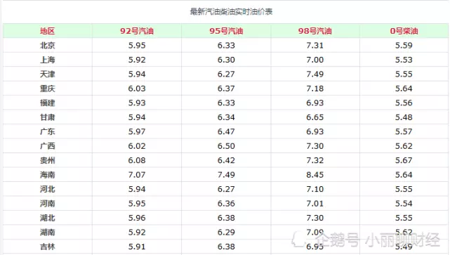 7、86年虎男的婚姻怎么样:86年虎男婚配