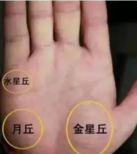 3、婚姻期间有第三者介入的手纹:老年人的婚姻中出现了第三者怎么办