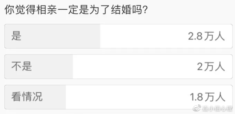 3、真正的相亲软件不收费用的:相亲软件哪个靠谱？相亲网站哪些是免费的