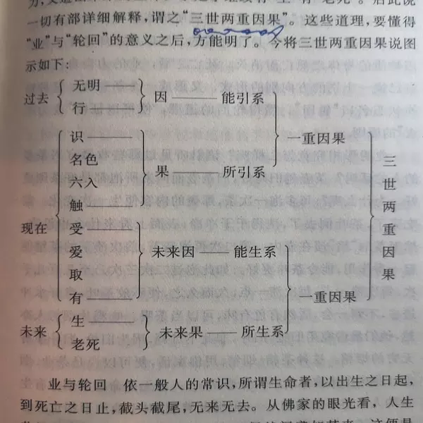 1、查自己图夫妻:怎么证明是存在的呢？