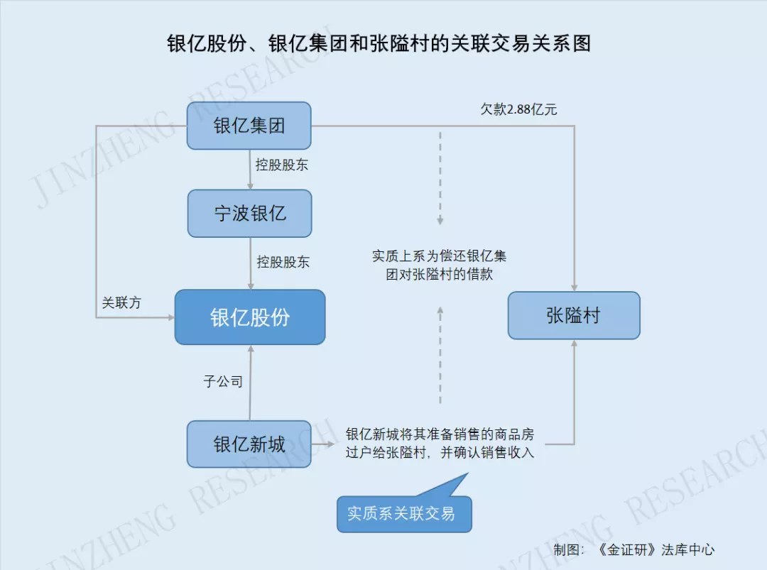 8、即将订婚，却发现男友，想问问以后结婚后对正常夫妻生活及感情有影响吗？