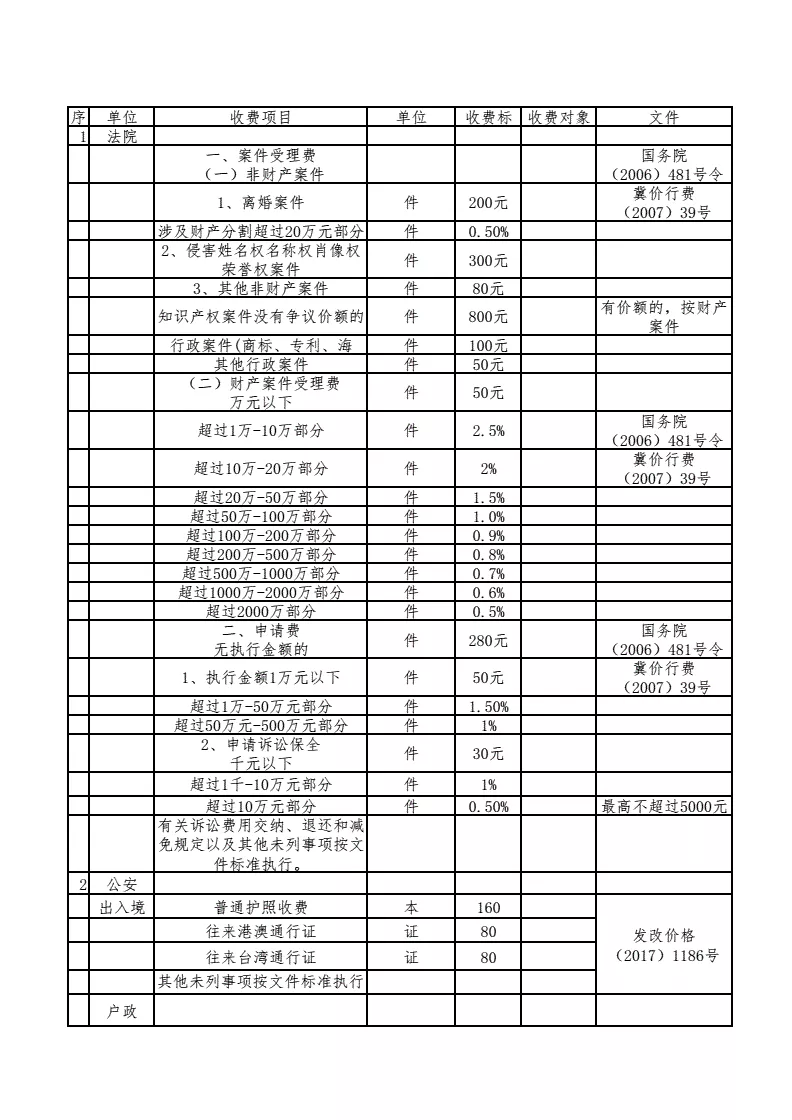 3、律师好！我在报纸上看见婚姻介绍所，就去了，到了介绍所，介绍所说要交元介绍费，我交了元，