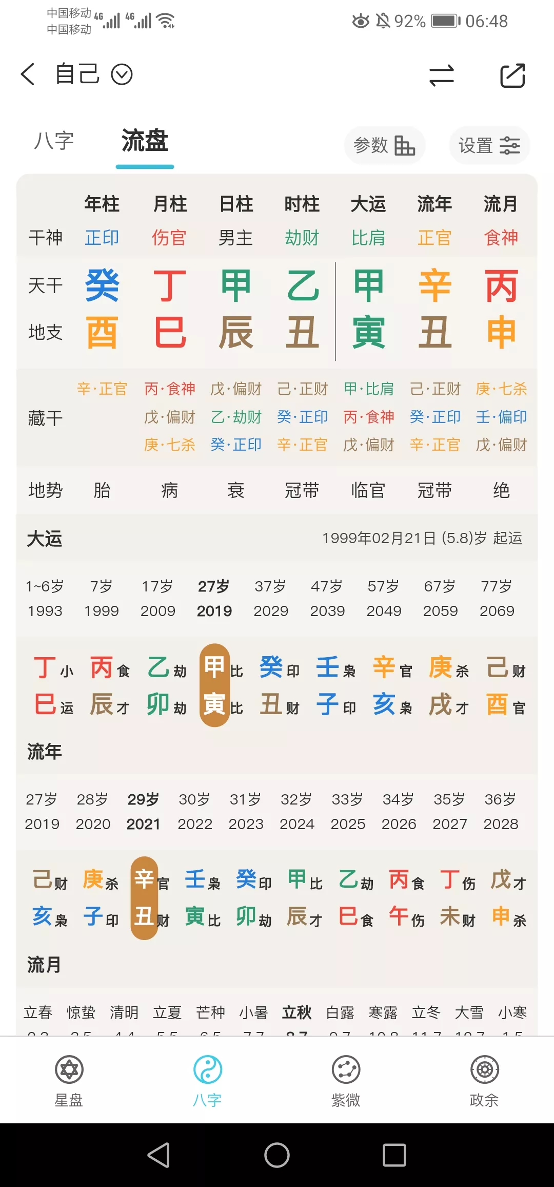 1、上半年正缘来临的生肖:年桃花运遇到真爱生肖